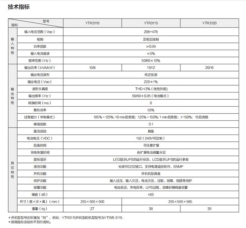 PA集团UPS YTR31系列（10-20KVA）立式(图1)