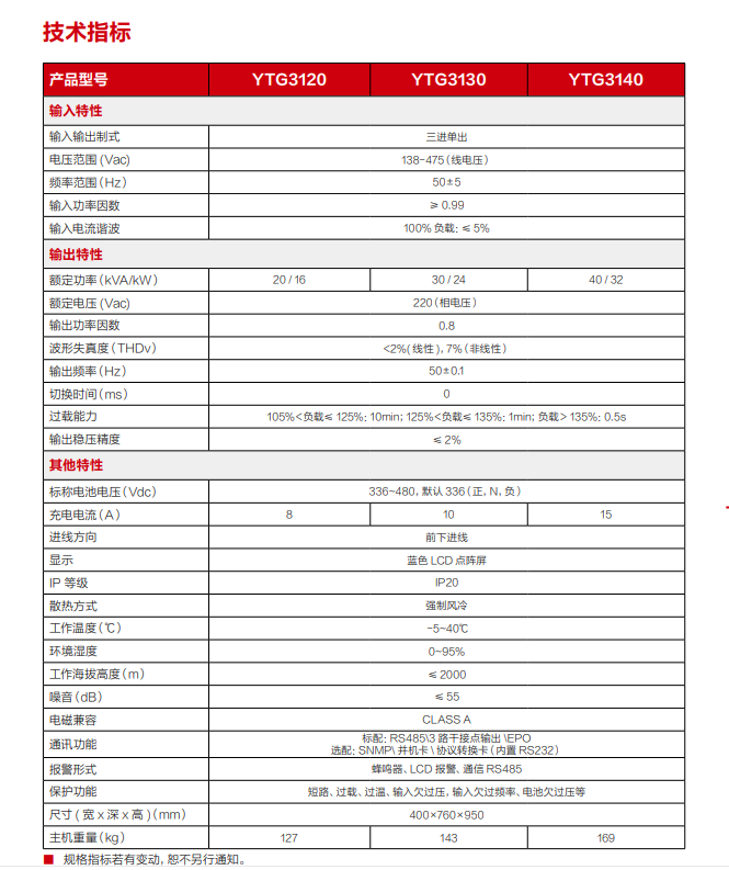 YTG系列 20-40kVA PA集团电源UPS(图3)