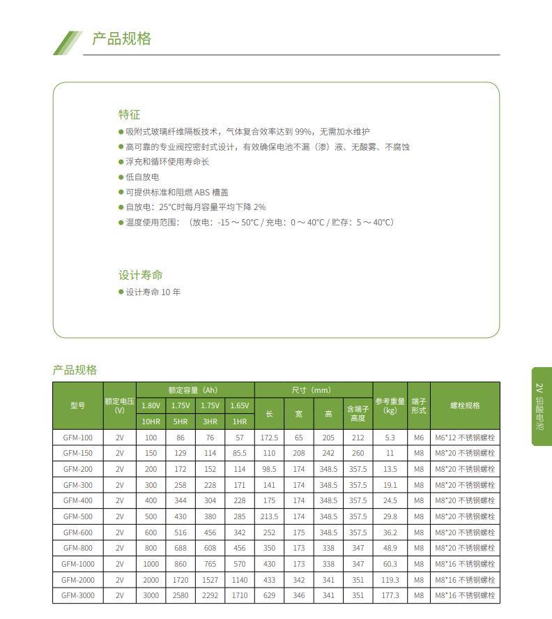 PA集团蓄电池2V系列(图3)